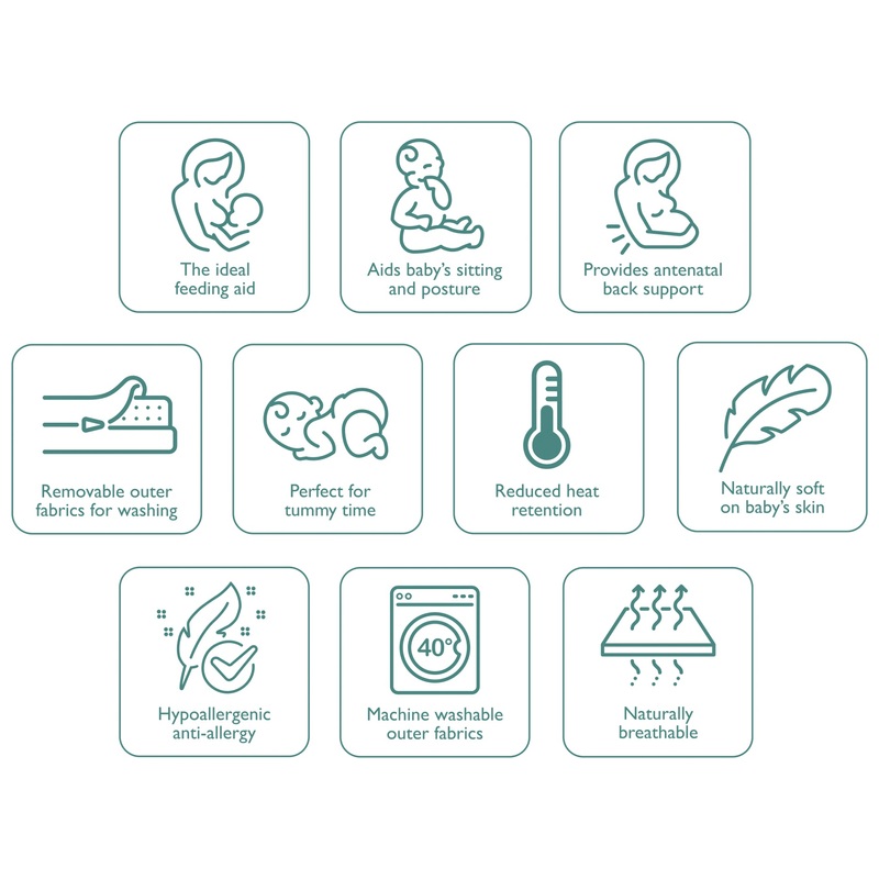 miniuno Bamboo Nursing and Feeding Pillow 2 miniuno Bamboo Nursing and Feeding Pillow