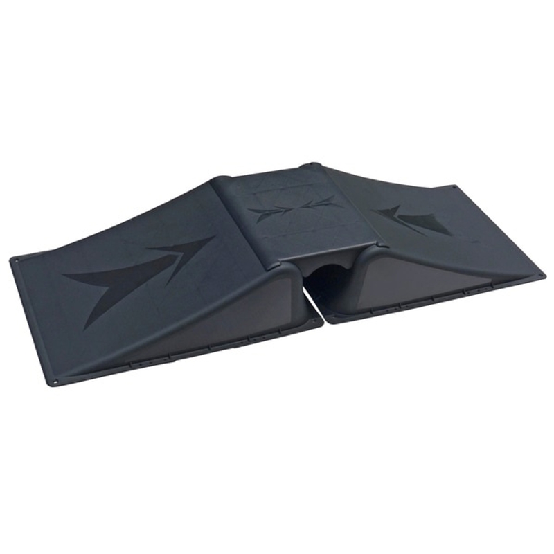 Multi-Ramp Set