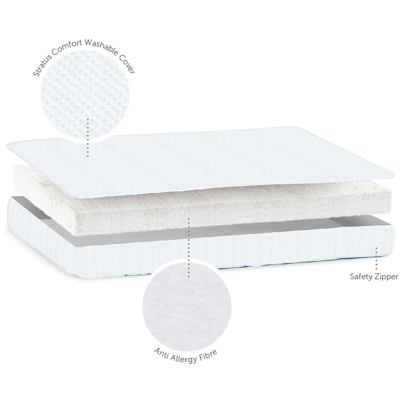 Baby Elegance Cot Stratus Fibre Mattress 120 x 60cm