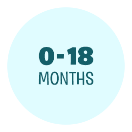 imgi 19 0 18 months