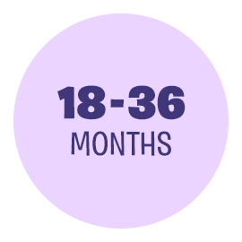 imgi 20 18 36 months
