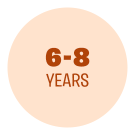 imgi 22 6 8 years
