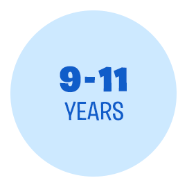 imgi 23 9 11 years